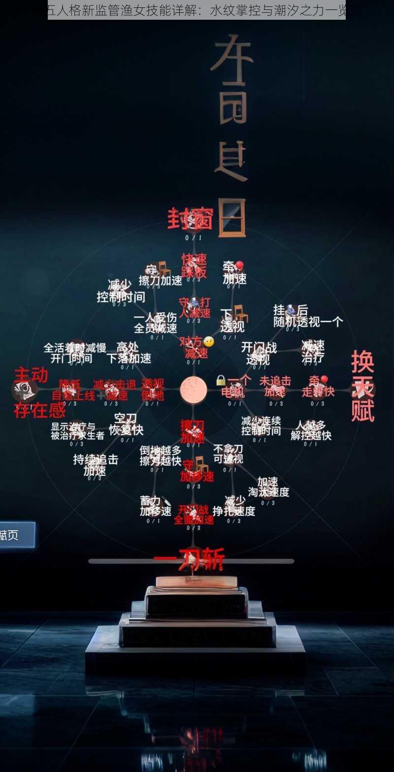 第五人格新监管渔女技能详解:水纹掌控与潮汐之力一览表