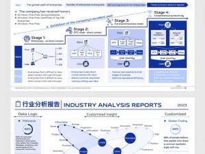 免费人文艺术欣赏 ppt 素材库，一键获取优质素材，提升设计效率