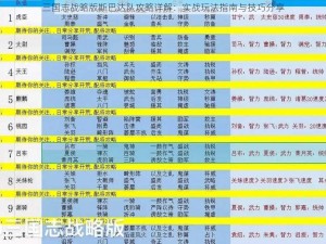 三国志战略版斯巴达队攻略详解：实战玩法指南与技巧分享