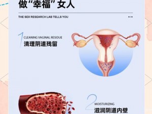 女性健康的秘密武器：妇科知识大全女性常识