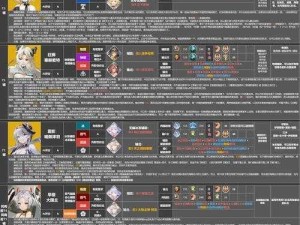 深空之眼冥王顶尖战斗配置攻略：揭秘最强英雄战队构建秘诀