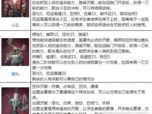 第五人格排位挑战深度解析：探究其难度与策略之道