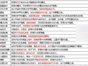 《金铲铲之战：秘术师职业全面优劣解析》