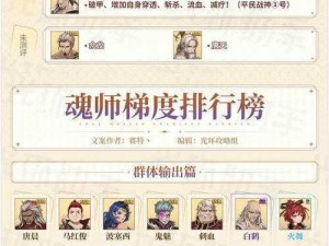 斗罗大陆斗神再临之唐天与小舞全面测评比较概览：实力技能与特色一览表