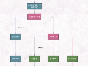 零邦布选下策之路：自主挑选挑战与对策考量解析