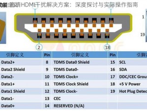 高清HDMI干扰解决方案：深度探讨与实际操作指南