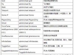 方舟生存进化游戏：制作方法与技巧详解