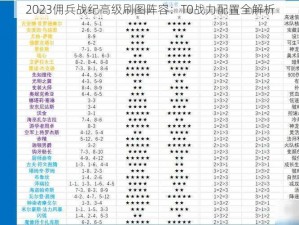 2023佣兵战纪高级刷图阵容：T0战力配置全解析