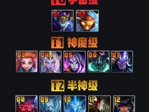 LOL无限火力英雄胜率排行榜揭秘：胜率高的英雄强势一览表