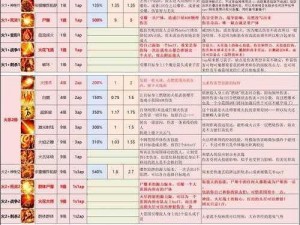 神界原罪2注能全面解析：效果一览及影响探讨