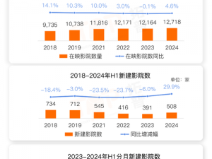 精品无码国产一区二区三区四区，涵盖各种类型的精彩影片，满足不同用户的需求