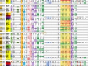 龙之战争：士兵系统深度解析：从招募到战斗的全面解读