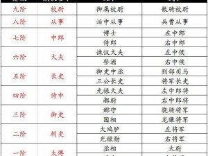 墨三国武将培育全攻略：技能提升与学习方法详解