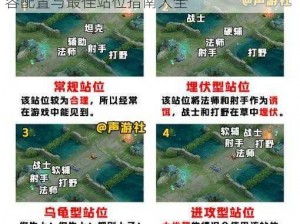 王者荣耀王者模拟战战士站位攻略：战士阵容配置与最佳站位指南大全