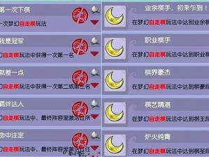 梦幻西游转区查询指南：如何查询及了解转区费用？