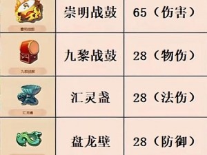 梦幻西游无双版法宝精粹获取攻略与解析：全解析篇