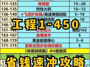 魔兽世界怀旧服WLK钓鱼专业极速冲级攻略：1-450级钓鱼技巧全解析