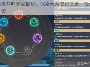 原神元素共鸣奥秘揭秘：探索元素交织之地，揭示力量共鸣之源