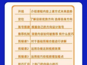 如何利用腾讯课堂进行在线学习：教程与使用指南