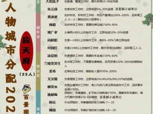 江南百景图特殊居民属性概览与功能详解：全面解析特殊居民的属性和作用