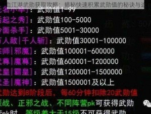 热血江湖武勋获取攻略：揭秘快速积累武勋值的秘诀与途径