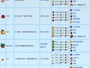 星露谷物语火车站山洞任务攻略详解：步骤与技巧全解析