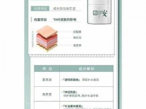 好大赛的满满的全面解析——优质产品推荐