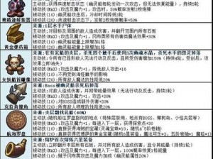 揭秘不思议迷宫砂漠绿洲攻略：高效速刷攻略助你轻松通关