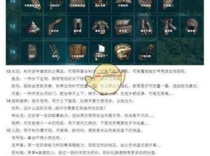 方舟百级印痕技能全攻略：解锁终极技能与秘籍大全