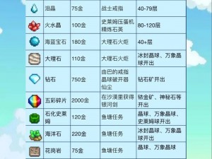 星露谷物语彩虹贝壳获取攻略：详细步骤与实用技巧分享