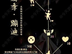 光遇踏舞孩童先祖复刻位置详解：探寻游戏内精确坐标，揭开隐藏秘密之旅