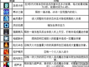 刀塔传奇召唤师技能加点顺序与技能组合策略详解：提升召唤实力之道