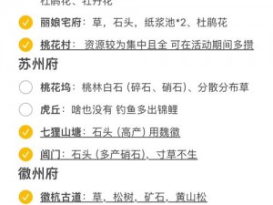 最远的边陲大量草药获取攻略：高效采集草药方法与技巧详解