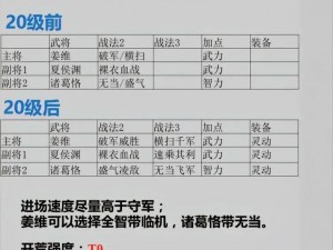 三国志幻想大陆：契卫清河吴国阵容搭配攻略——策略性构建与实战应用