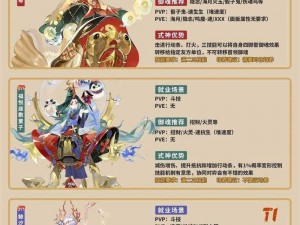 阴阳师式神委派地点揭秘与进入方法详解：探寻式神委派之门径的奥秘之旅