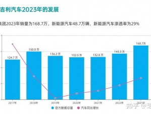 亚洲国产精华液 2021 年销量持续走高，成为市场上的热门产品