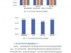 中国式家长职业新观察：2023年职业表分析与趋势洞察