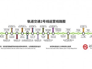 爱情岛 1 号线和 2 号线测速——安全、快速的网络测速工具