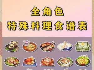 原神独家攻略：探索班尼特特殊料理的独特风味与制作方法