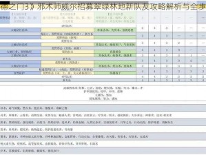 《博德之门3》邪术师威尔招募翠绿林地新队友攻略解析与全步骤详解