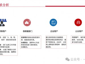 城市建设策略解析：玩法深度探索与互动体验重塑