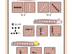 关于迎春五子棋的安装与配置详解：全面指南