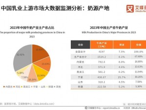 免费的行情网站入口,浏览器，安全无广告，提供实时的市场数据