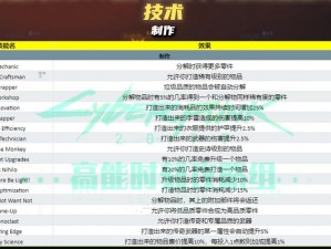 赛博朋克2077技能等级提升攻略：全面解析技能成长与进阶之道