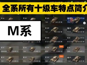 坦克世界闪击战M2中型坦克属性深度解析与能力全面评估