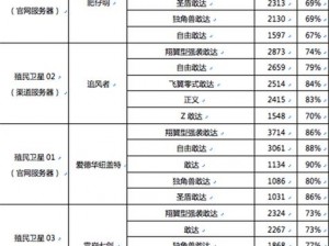 一探究竟：数字对决电脑版官方下载地址及详细安装教程