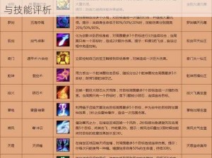 飘渺寻仙曲爆发型职业解析——影魅职业深度解读与技能评析