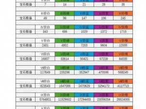 最终幻想觉醒宝石系统深度解析：全面揭示宝石系统的功能与特色分析