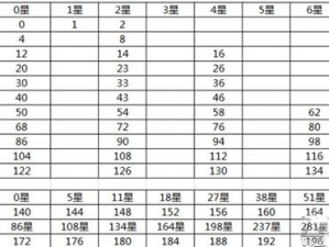 球球大作战王者段位月末盛宴：全面解析棒棒糖奖励介绍