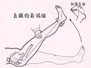 第一次为什么要把腿抬起来？原来是这样